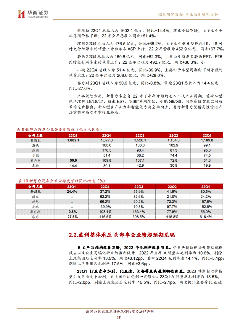 汽车行业2022年报&23Q1季报总结：格局分化加剧，成长属性依旧_17.png