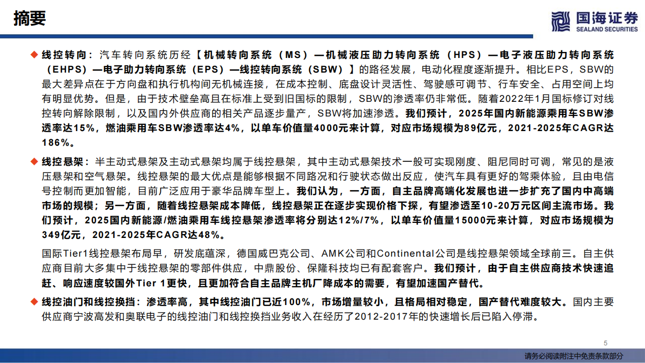 汽车线控底盘行业深度报告：智能电动浪潮下的千亿蓝海_04.png