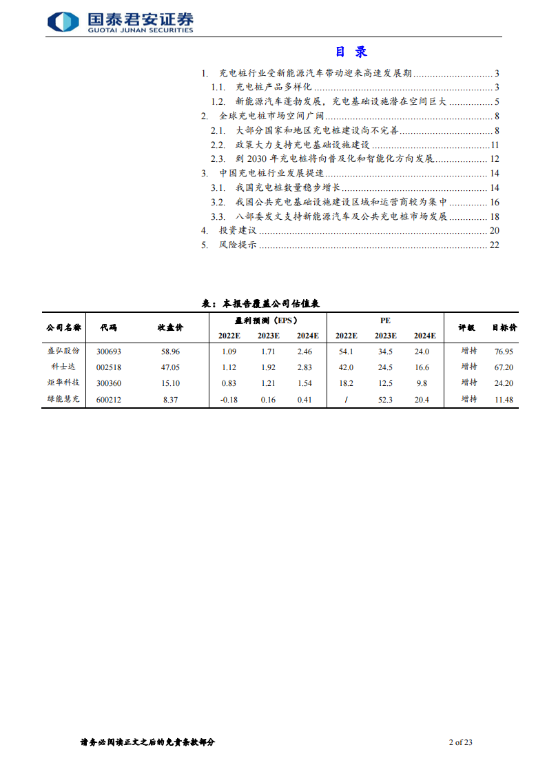 充电桩行业研究报告：国内外共振，充电桩进入发展快车道_01.png