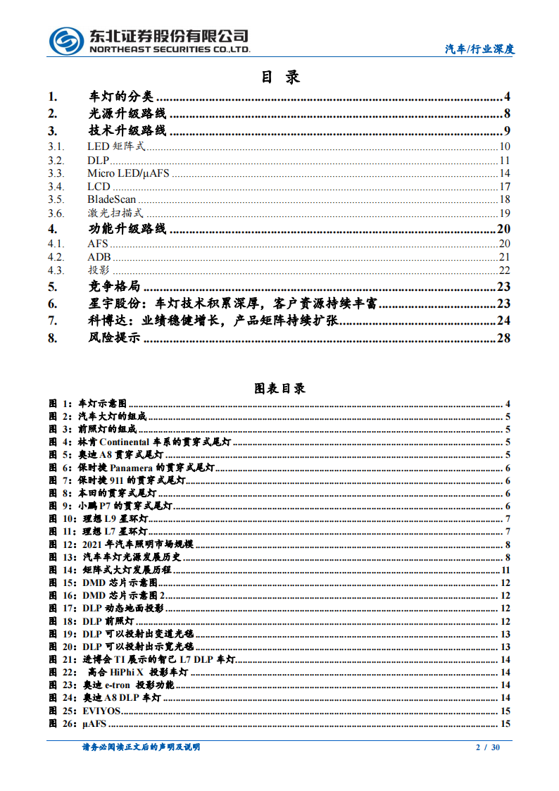 汽车车灯行业专题报告：车灯升级的三个维度，光源、技术与功能_01.png