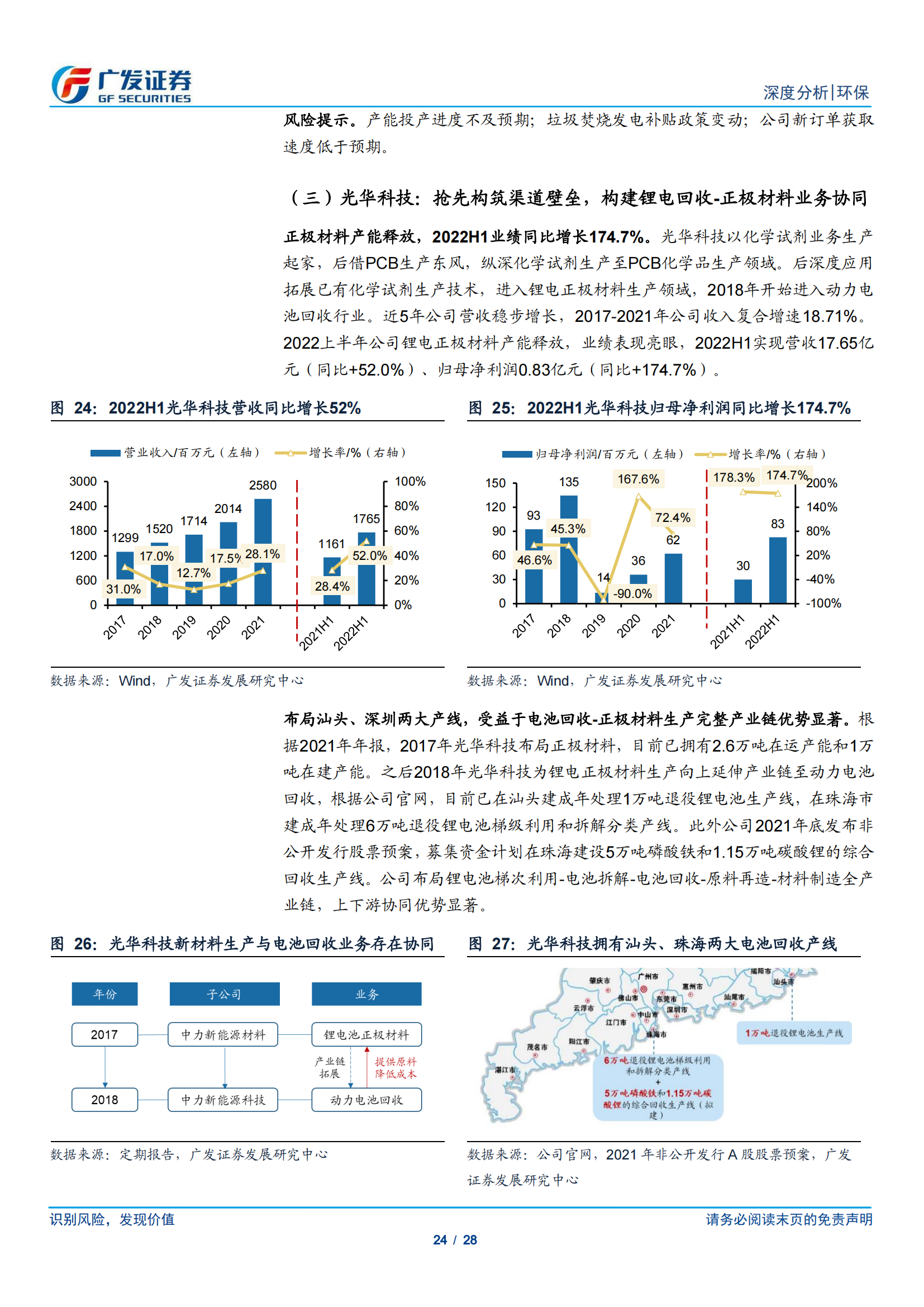 动力电池回收专题研究：政策鼓励 千舟竞发，渠道、技术、产业链为重中之重_23.png