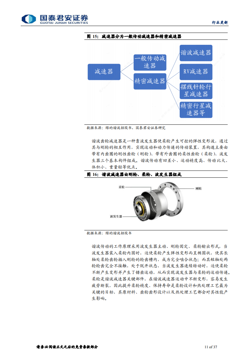 人形机器人行业专题报告：Tesla bot孕育新革命，汽零迎再成长机遇_10.png