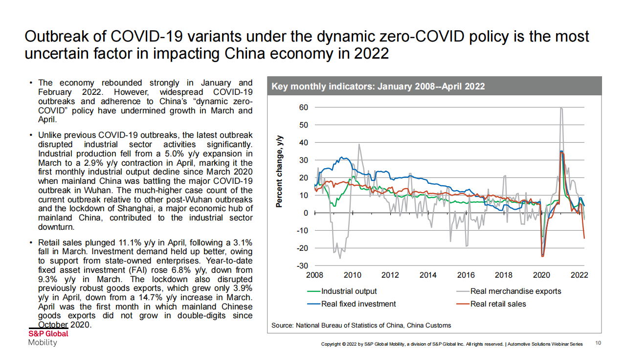 2022年中国中重卡市场回顾与展望-S&P-2022-06-商用车_09.png