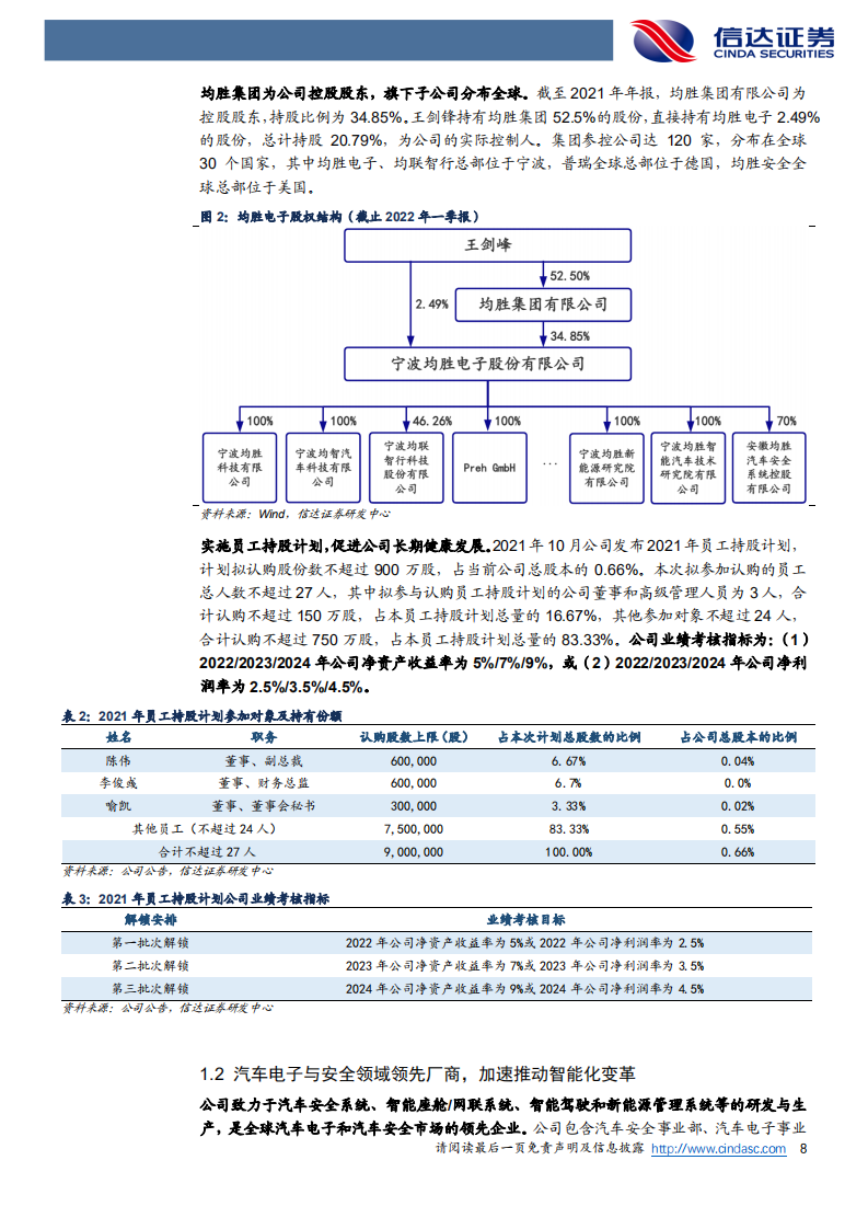 均胜电子（600699）研究报告：汽车安全+汽车电子龙头，智能化加速落地_07.png