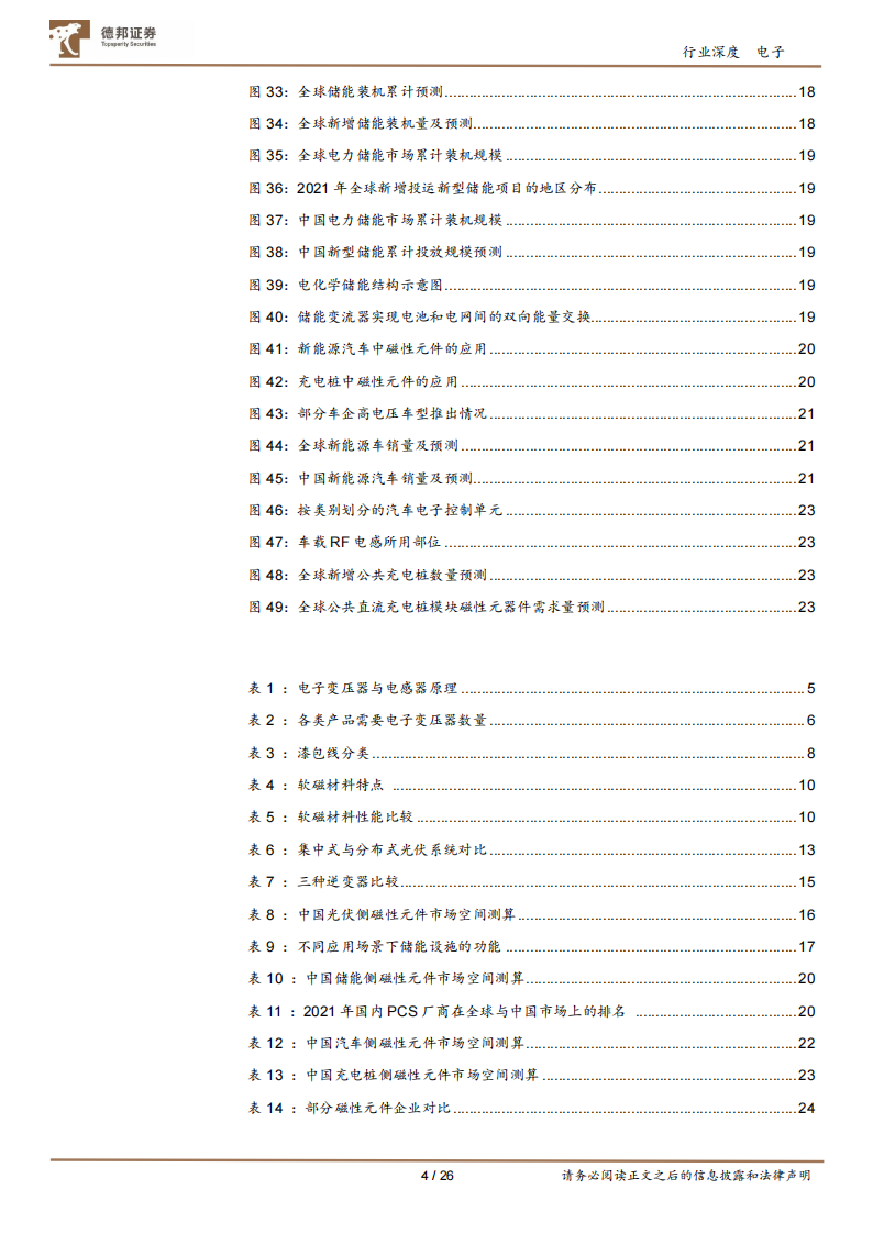 磁性元件行业研究：光伏新能车充电桩三重高景气叠加_03.png