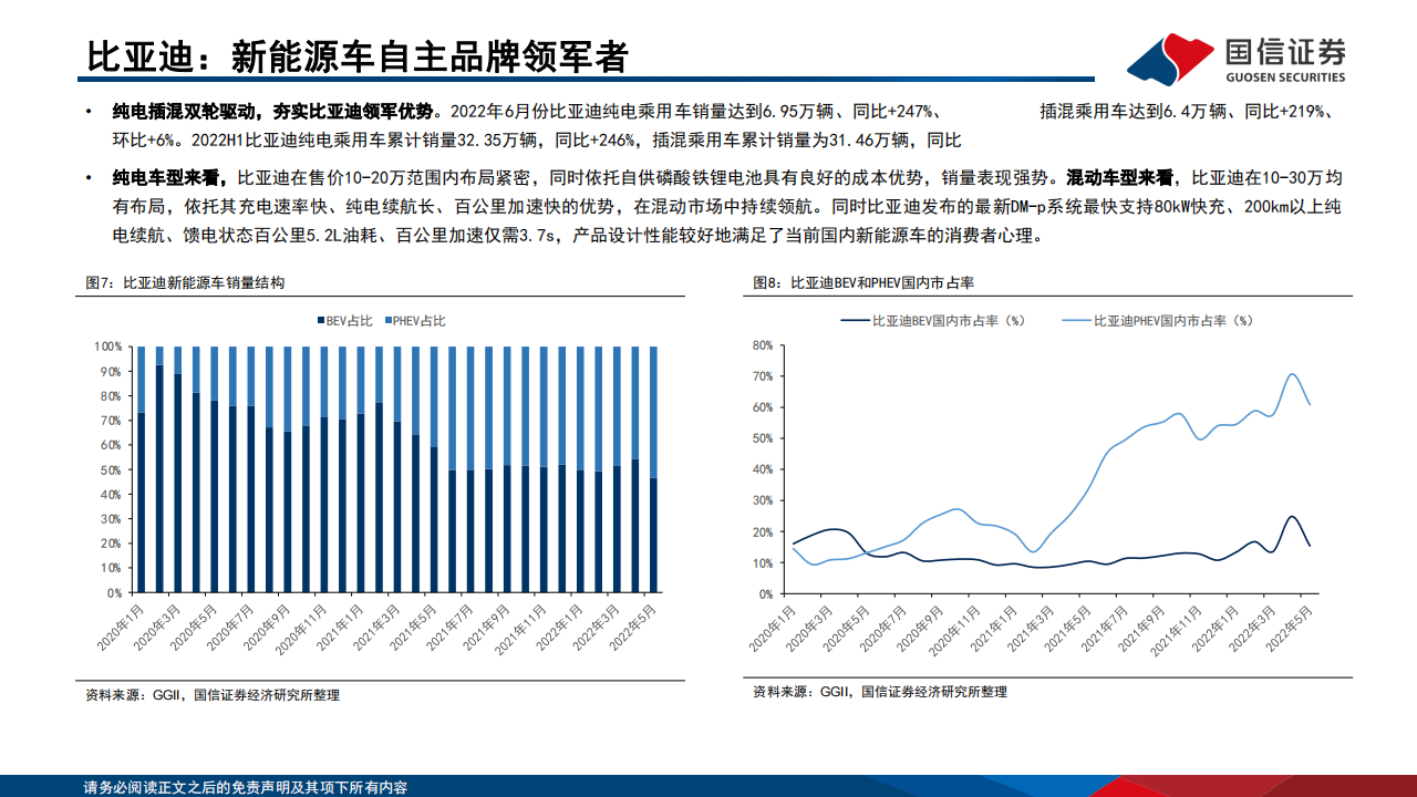 2022全球新能源汽车与动力电池产业总结、展望-2022-07-新能源_08.png