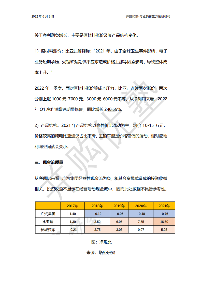 新能源车之国产整车产业链跟踪：比亚迪VS长城汽车VS广汽集团，爆款车型？销量？_16.png