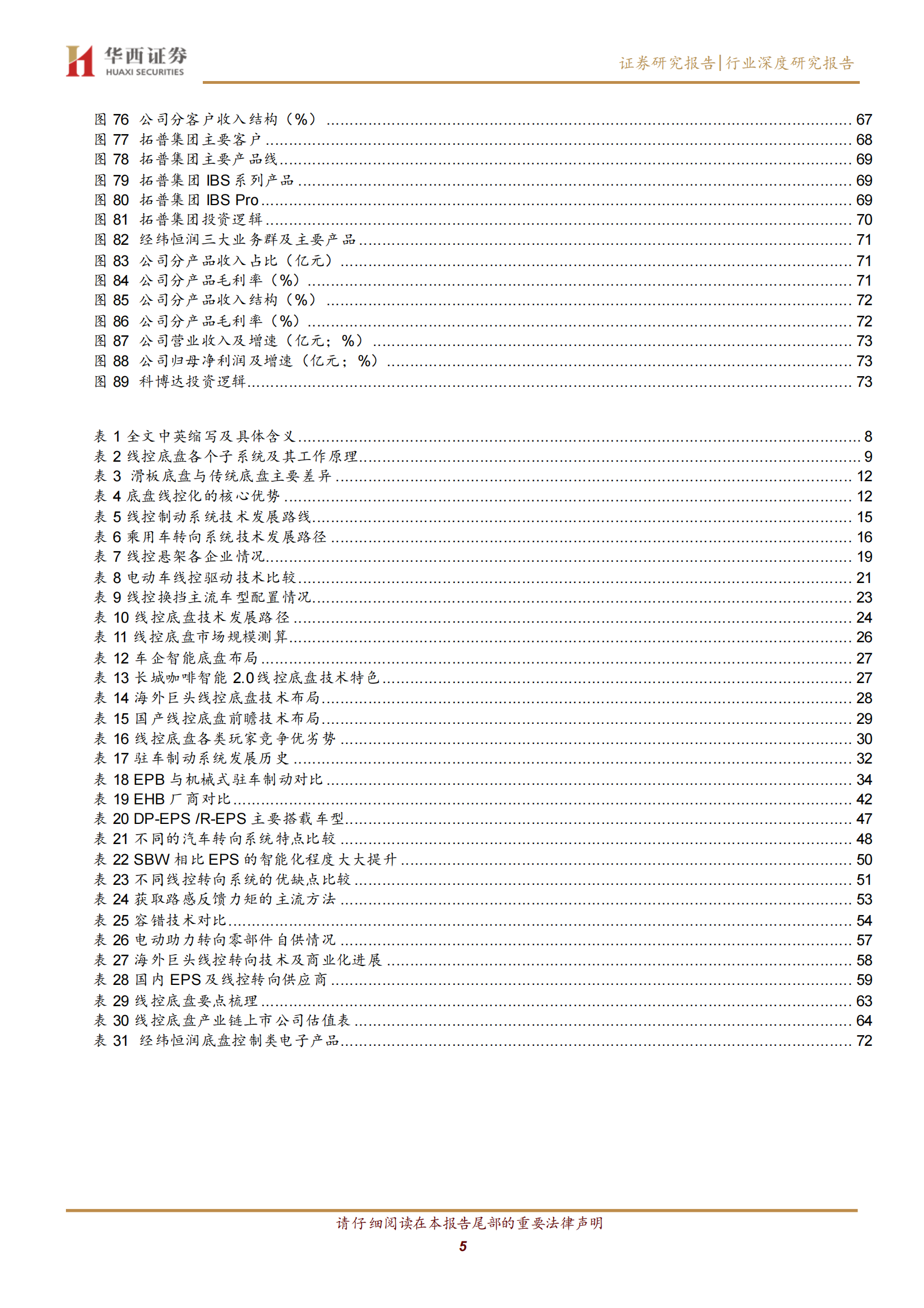 汽车线控底盘行业深度研究：智驾驱动，自主崛起_04.png