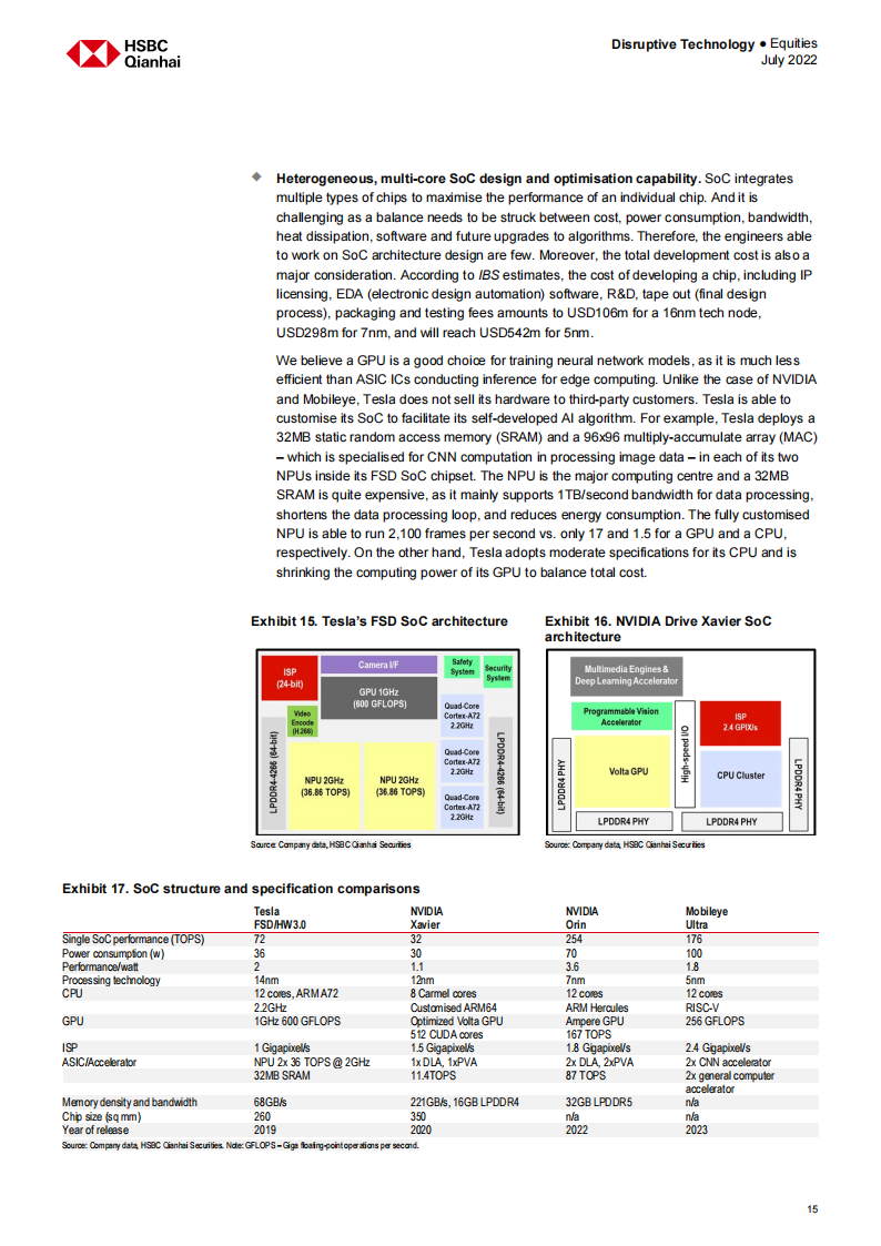 HSBC-中国汽车芯片观察-2022-08-零部件_15.png