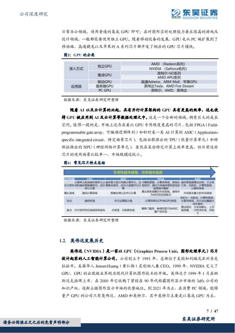 英伟达：从硬件GPU设计到软件CUDA+Omniverse开发，建立人工智能与元宇宙生态系统_06.png