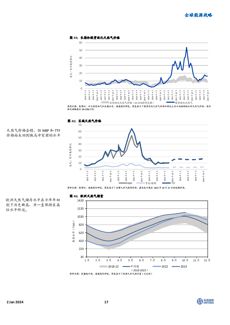 《2024全球能源展望》主题四：电动汽车电池制造企业的业绩表现优于稀土永磁制造商_16.png