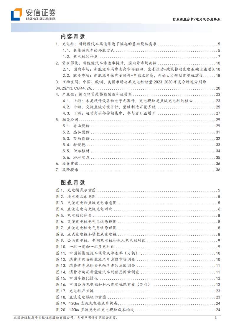 充电桩行业研究：国内海外同频共振，政策需求双轮驱动_02.png