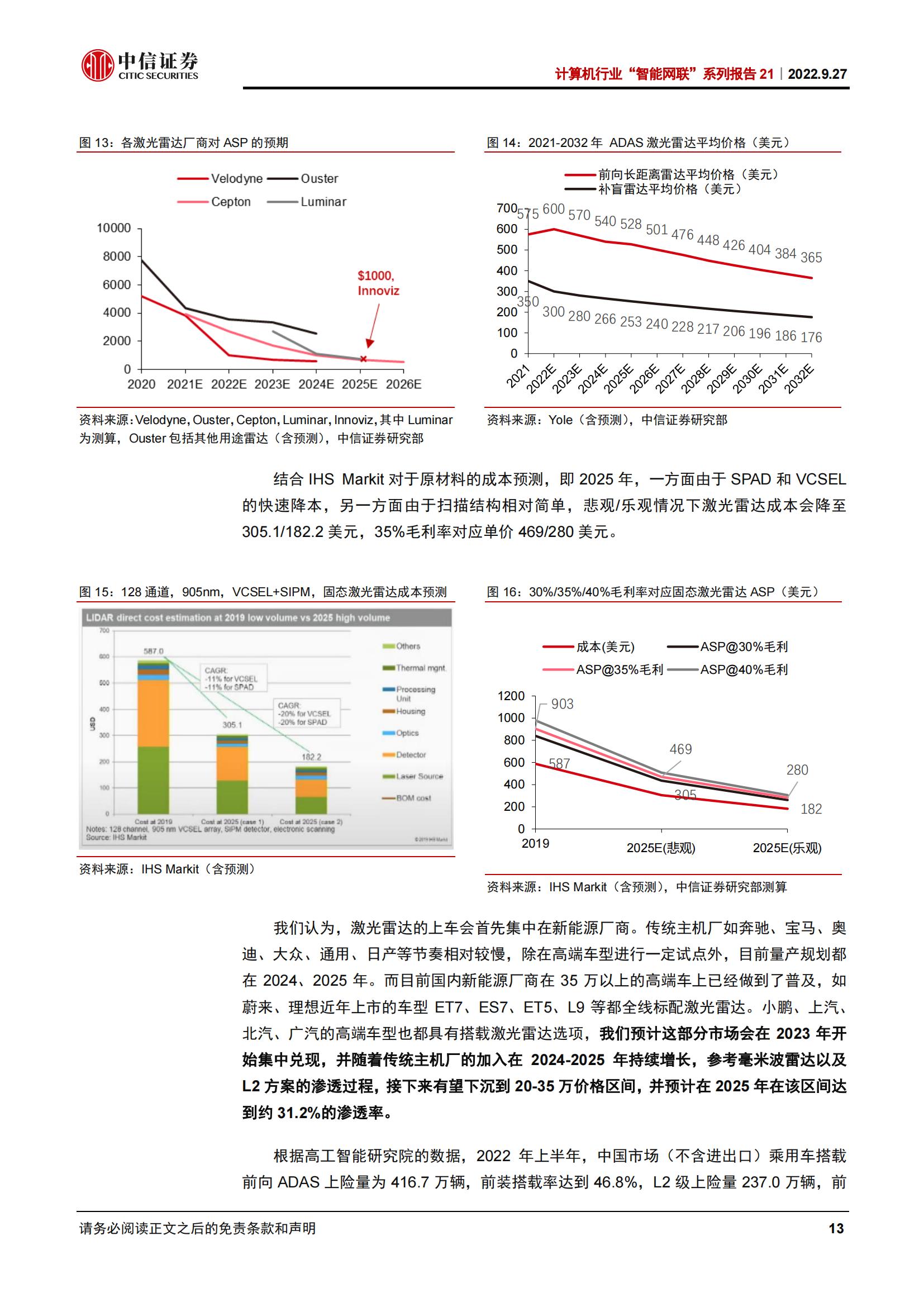 从拆解五款激光雷达看智能驾驶投资机遇_12.jpg