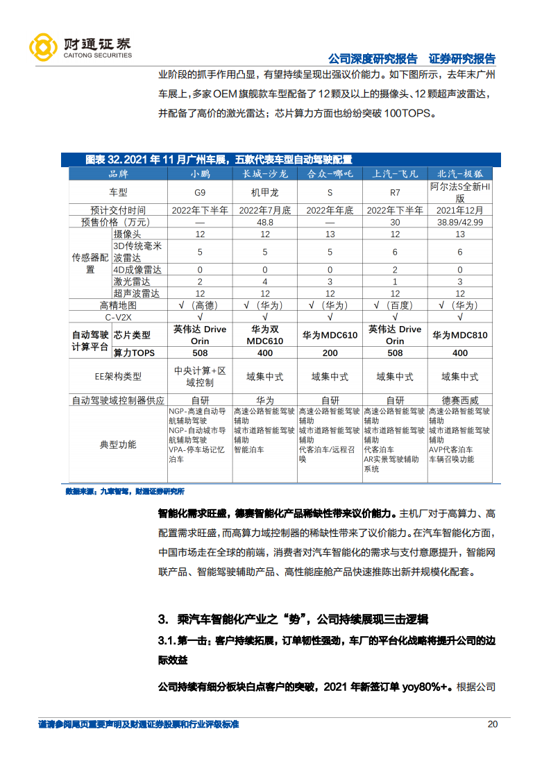 德赛西威（002920）研究报告：乘汽车智能化之“势”，Tier1小巨人有望持续三击_19.png