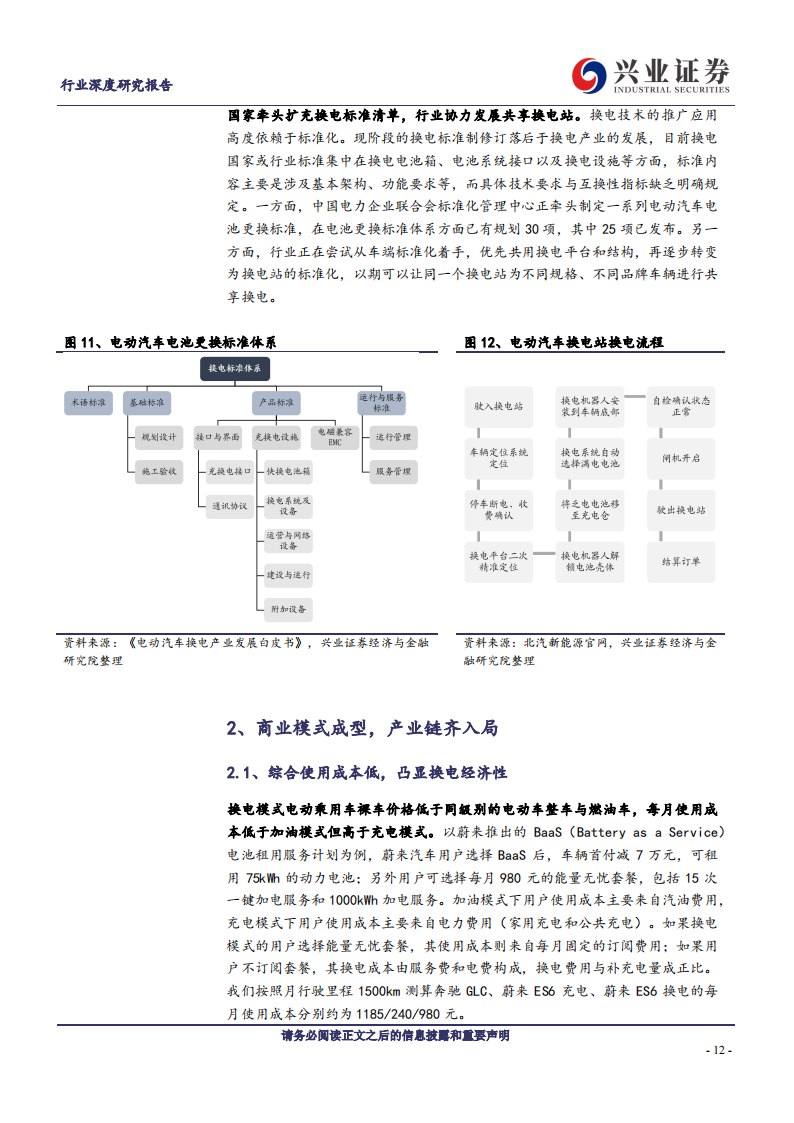 新能源汽车换电行业专题：换电模式乘势起，产业生态齐受益_11.png