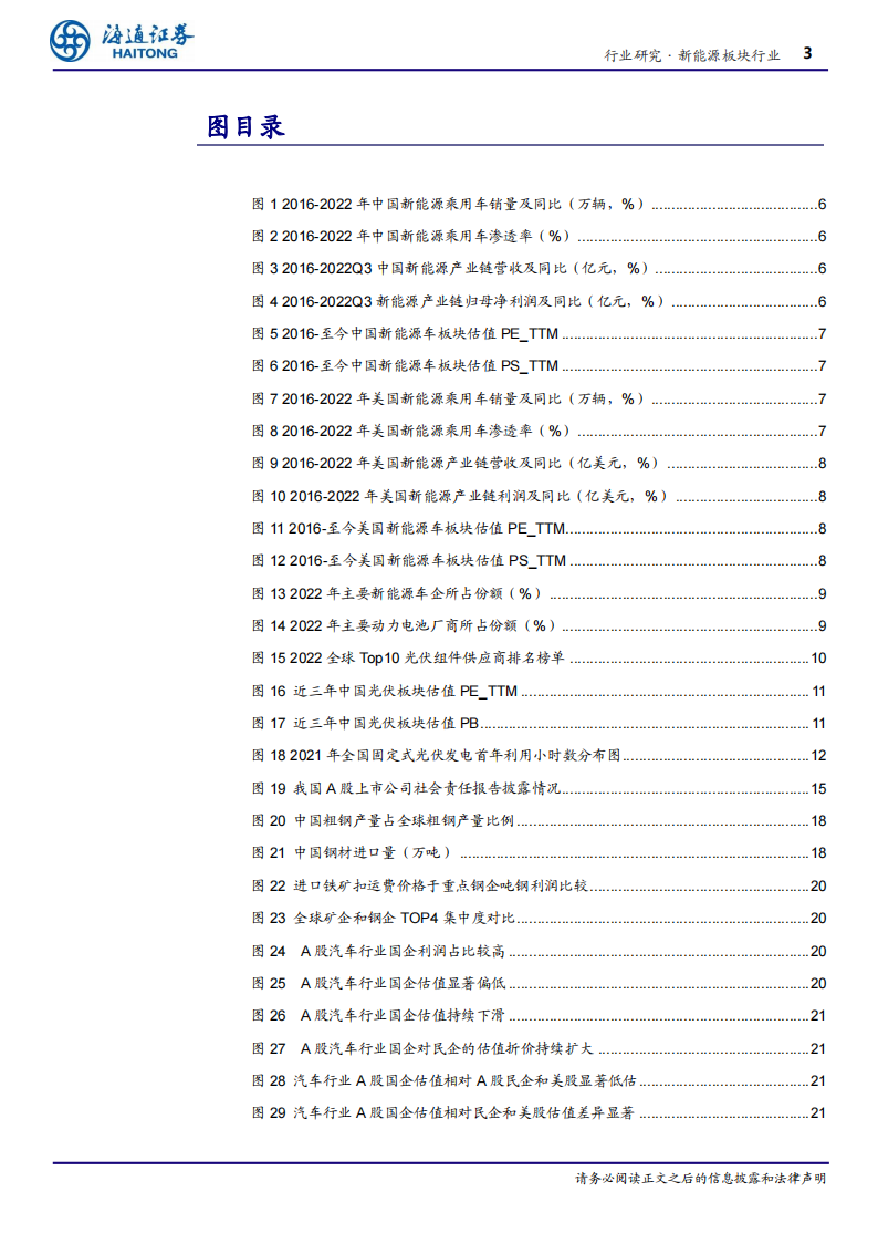 中国特色估值体系下新能源产业链的价值重估_02.png