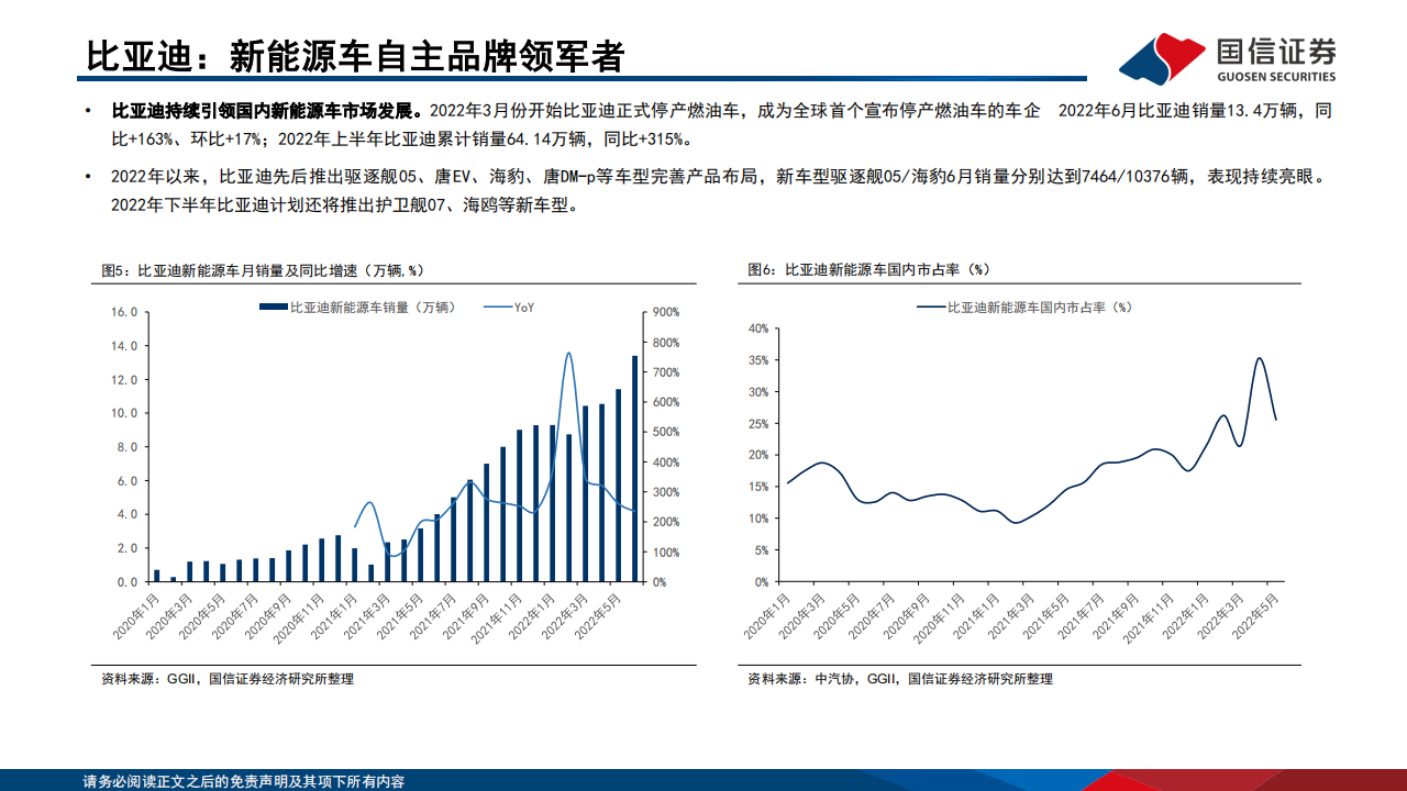 2022全球新能源汽车与动力电池产业总结、展望-2022-07-新能源_07.png