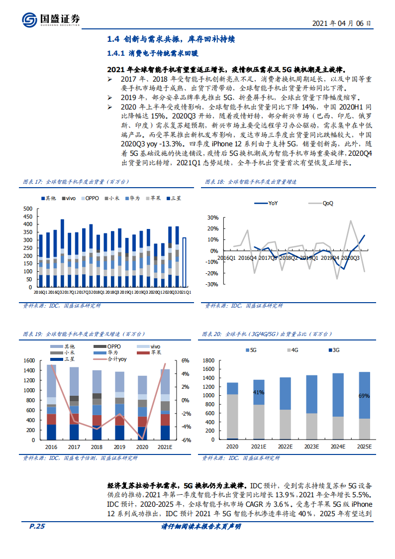 202104-GOOD-中国半导体行业173页深度研究报告：牛角峥嵘_24.png