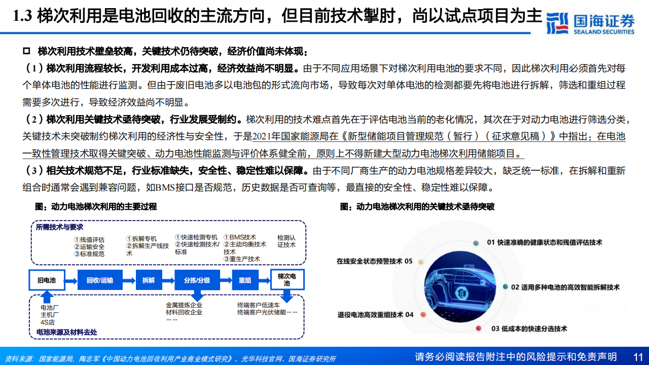 锂电回收行业研究报告：锂电回收蓄势待发，技术和渠道铸就核心竞争力_10.png