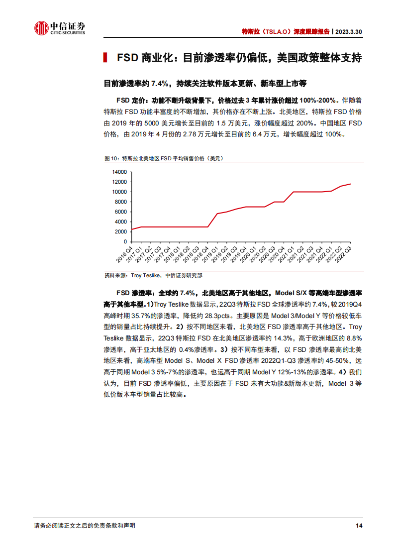 特斯拉跟踪分析报告：特斯拉FSD，2023突围之年_13.png