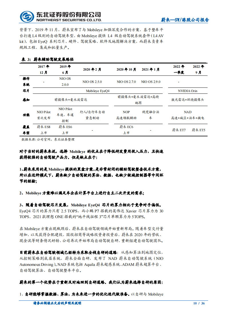 2022蔚来汽车专题研究报告-2022-05-企业研究_09.png