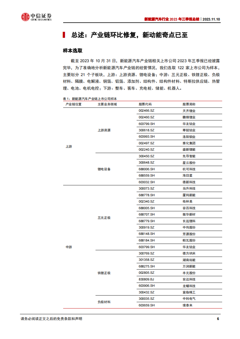 新能源汽车行业2023年三季报总结：三季度环比修复，新动能奇点已至_05.png