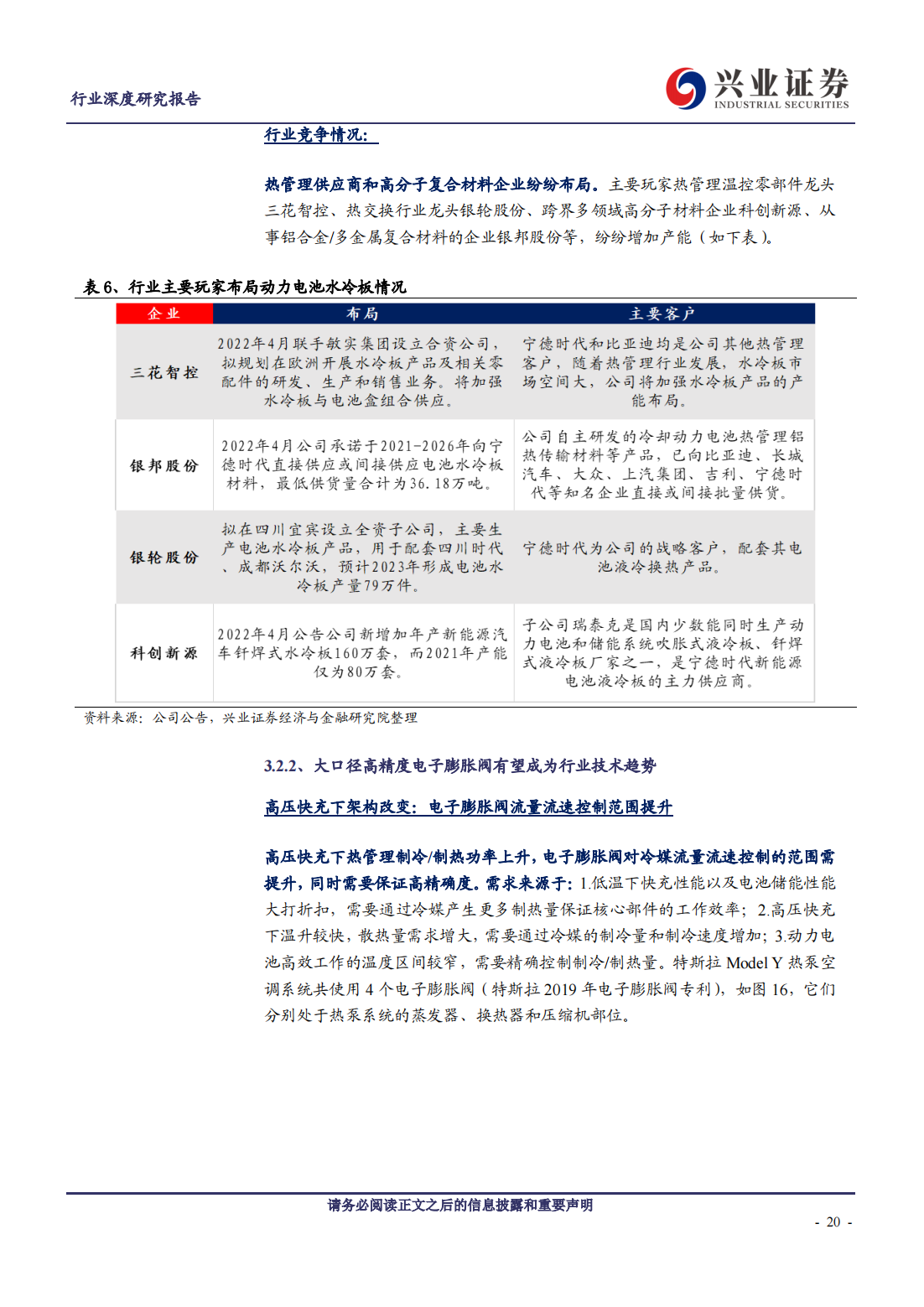 新能源汽车高压快充行业研究：下一个放量的电动智能新趋势_19.png