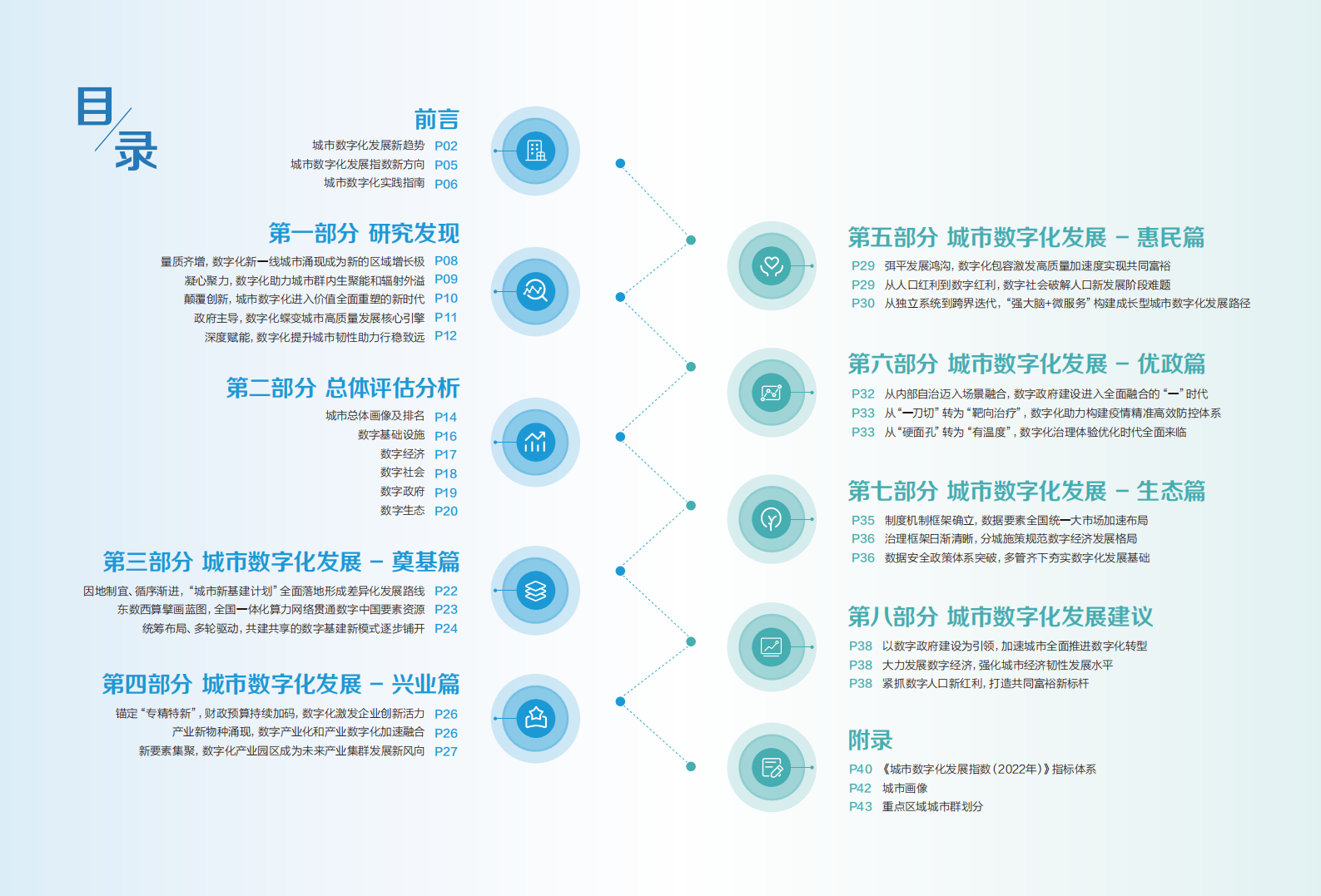 城市数字化发展指数_2022_——城市篇-2022-07-宏观大势_01.png