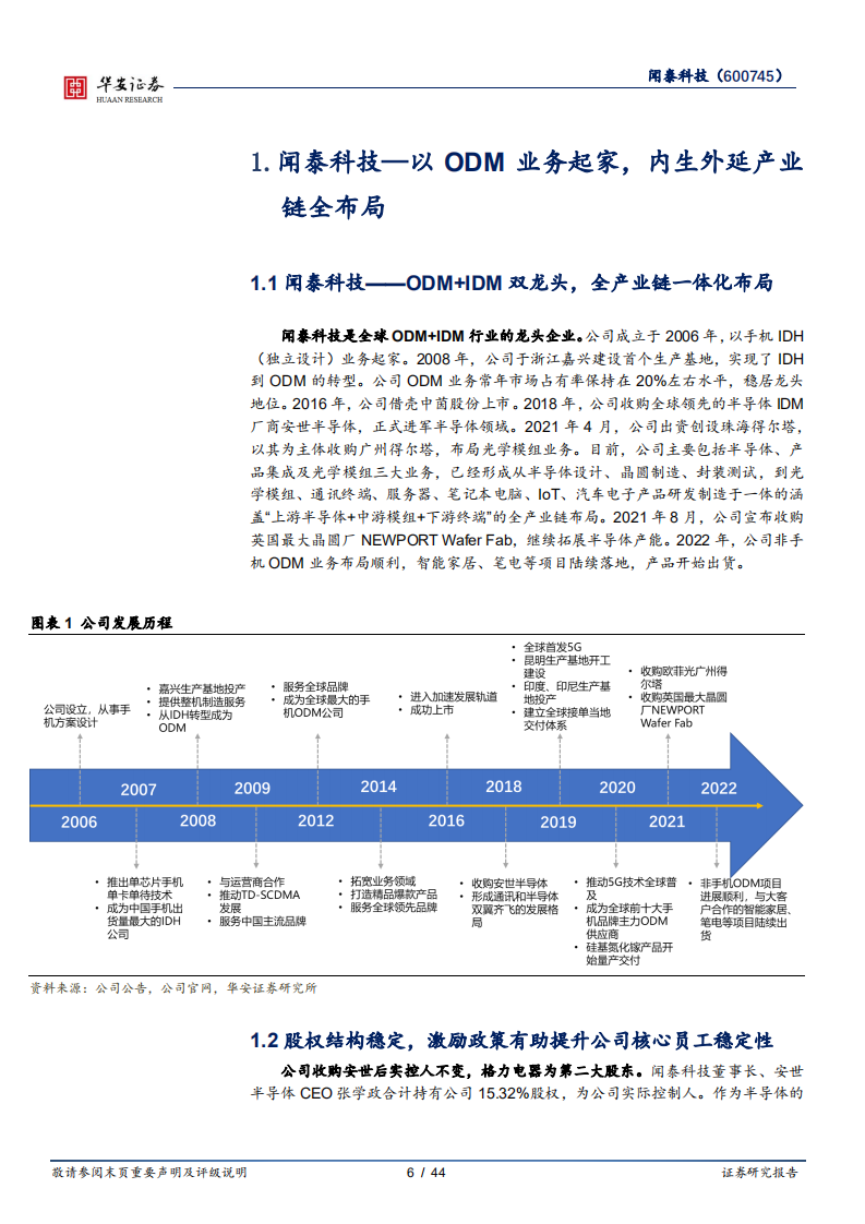 闻泰科技（600745）研究报告：布局智能汽车产业链，车规半导体龙头扬帆起航_05.png