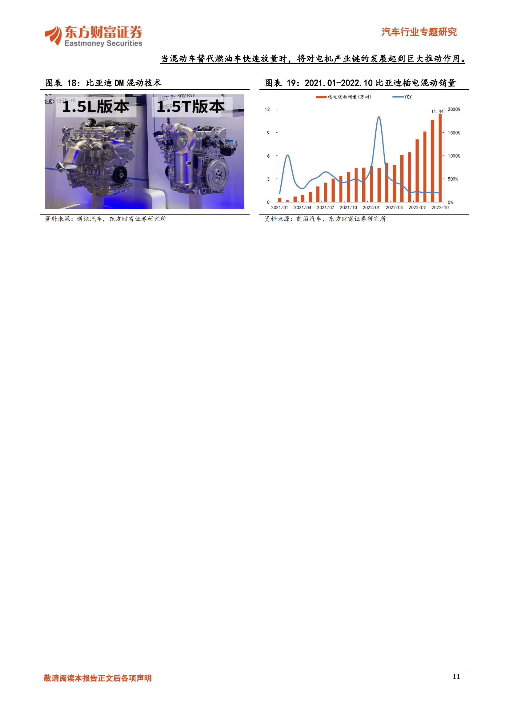 汽车行业专题研究：纯电与混动双轮驱动，电机产业链大有可为_10.png