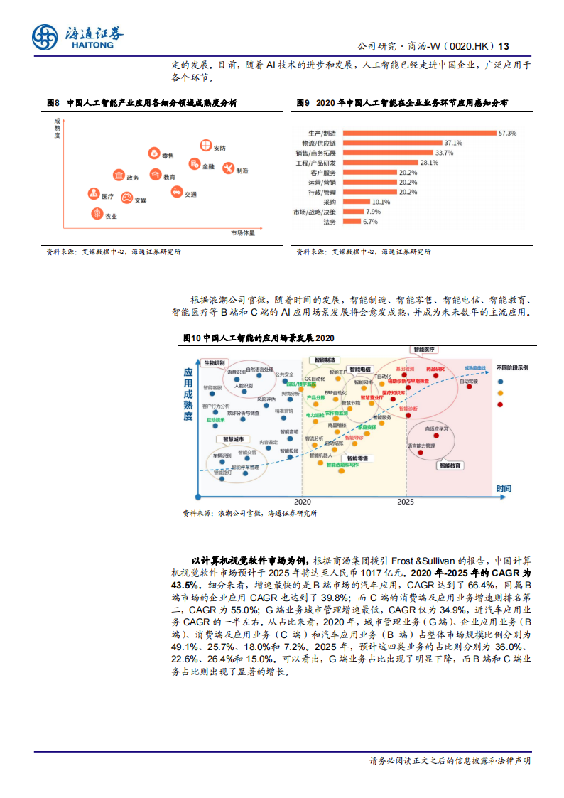 商汤W00020.HK公司报告：AI2.0时代的全球领导者_12.png