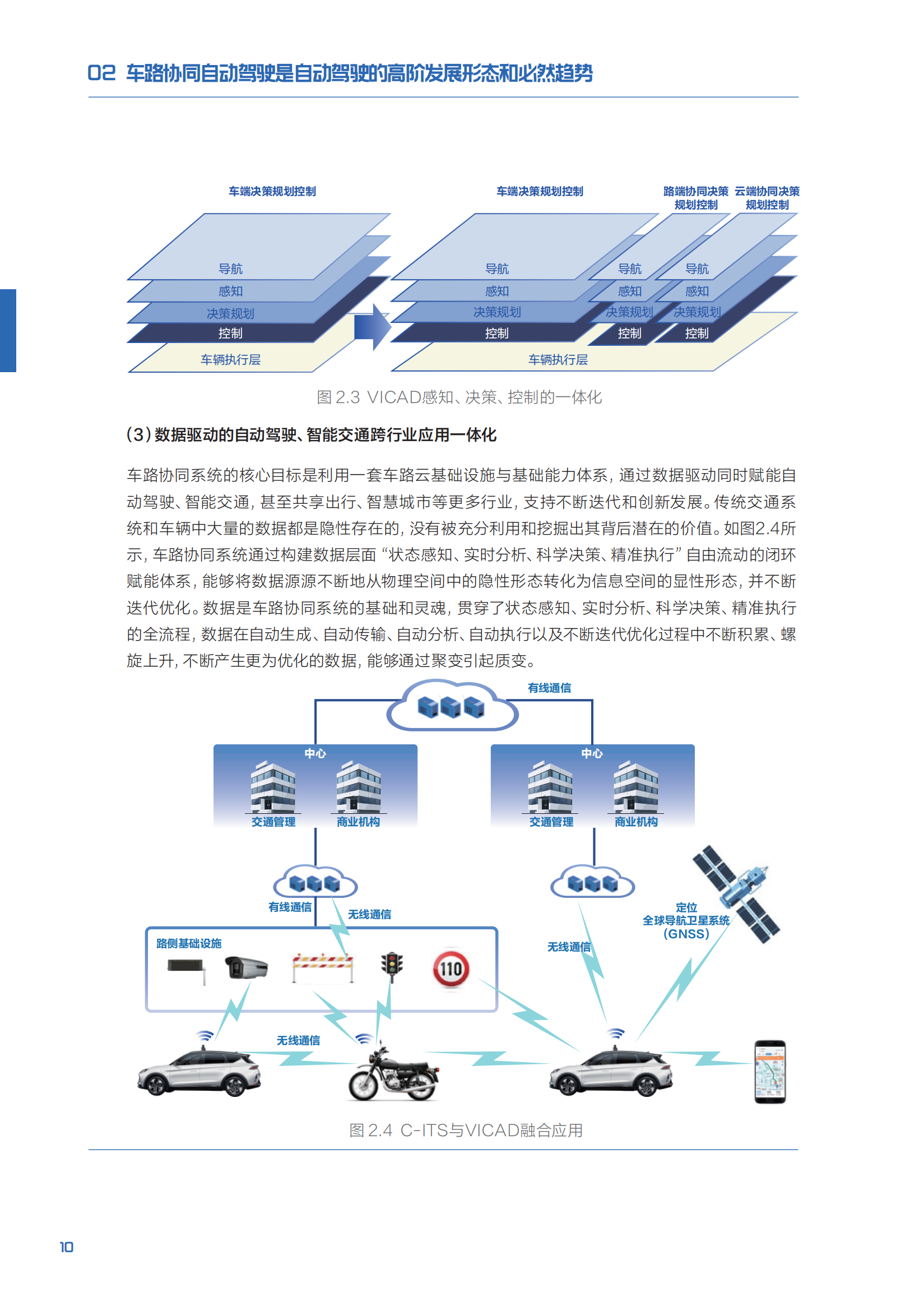 《面向自动驾驶的车路协同关键技术与展望2.0》_21.png