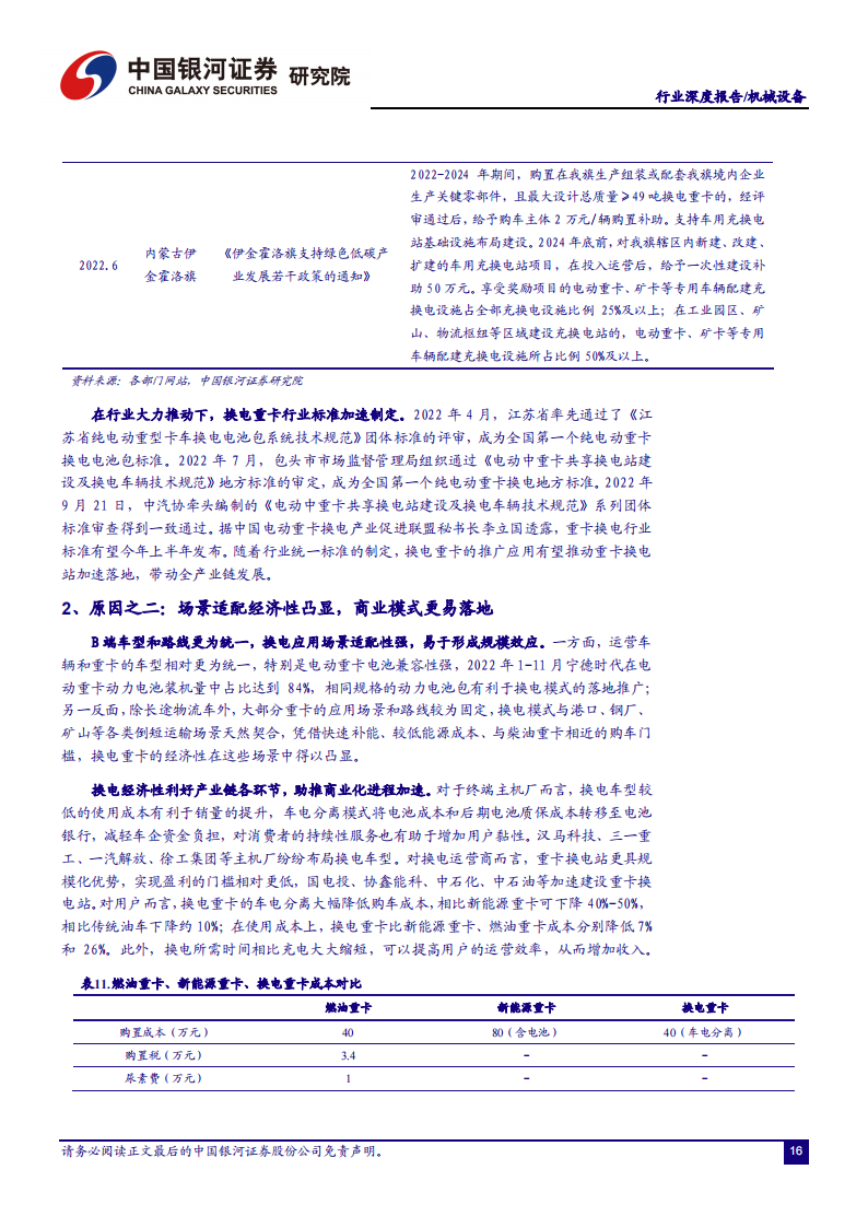 新能源汽车换电行业研究：换电风起ToB先行，百亿设备市场蓄势待发_16.png