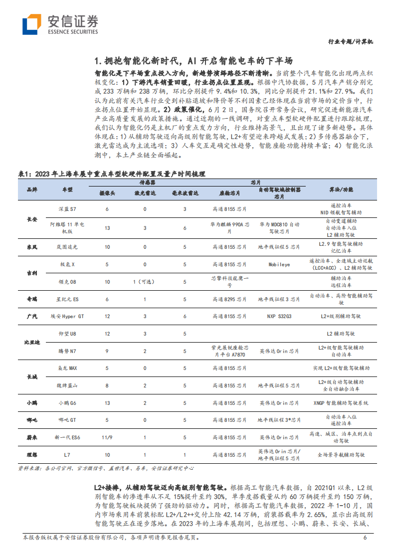 智能汽车行业专题：AI开启智能电车的下半场_05.png