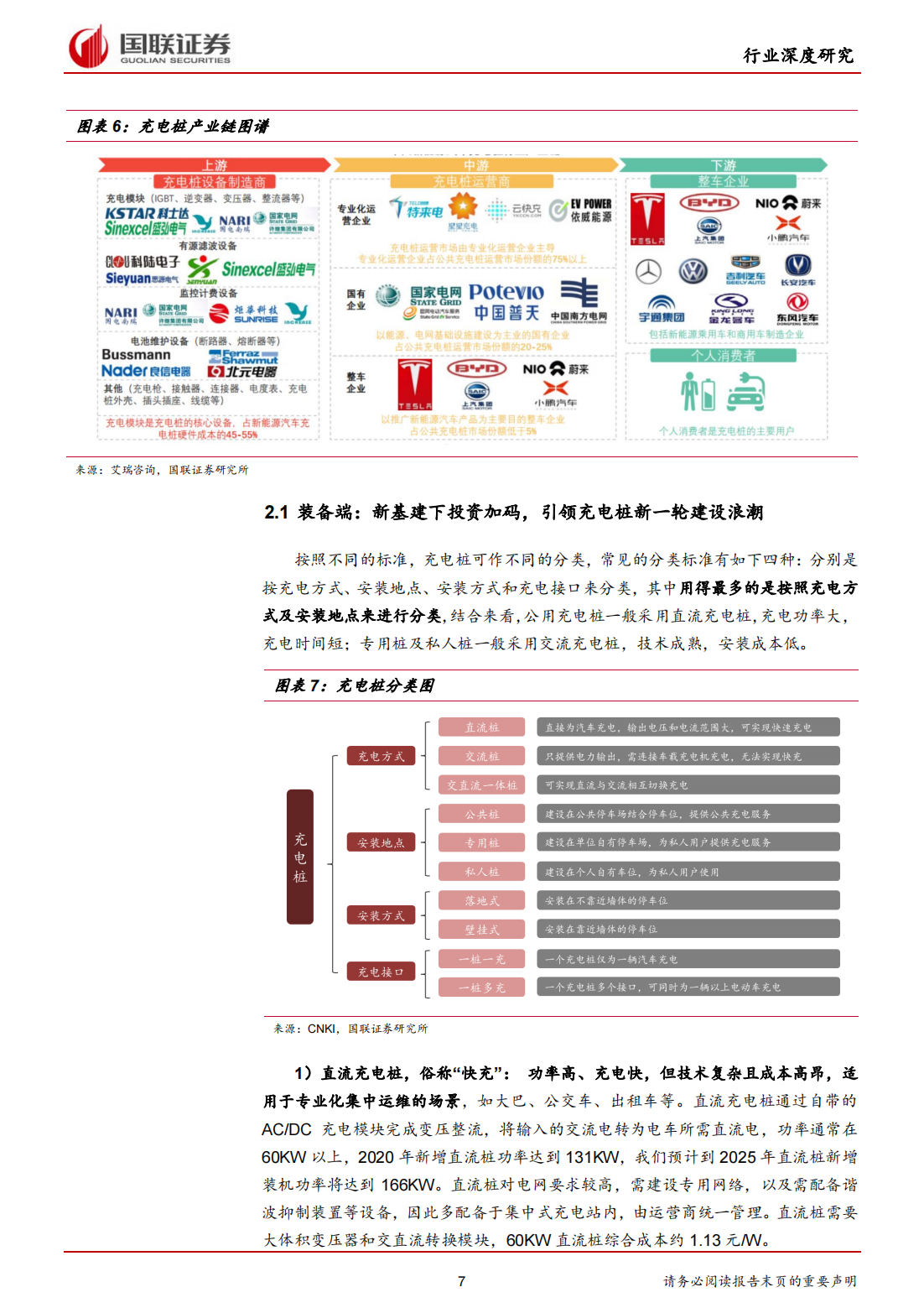 新能源汽车充电桩行业研究：高压快充元年，充电桩迎发展新机遇_06.png