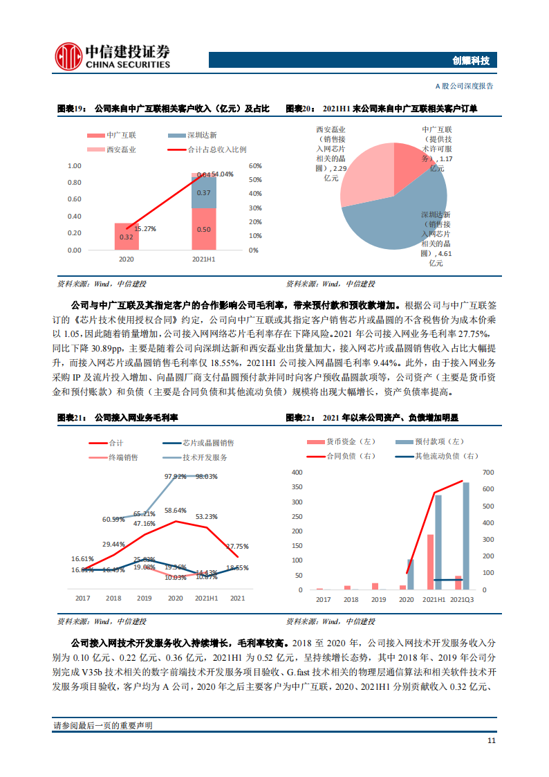 创耀科技（688259）研究报告：接入网与PLC芯片领导者，布局工业与车载，发展提速_14.png