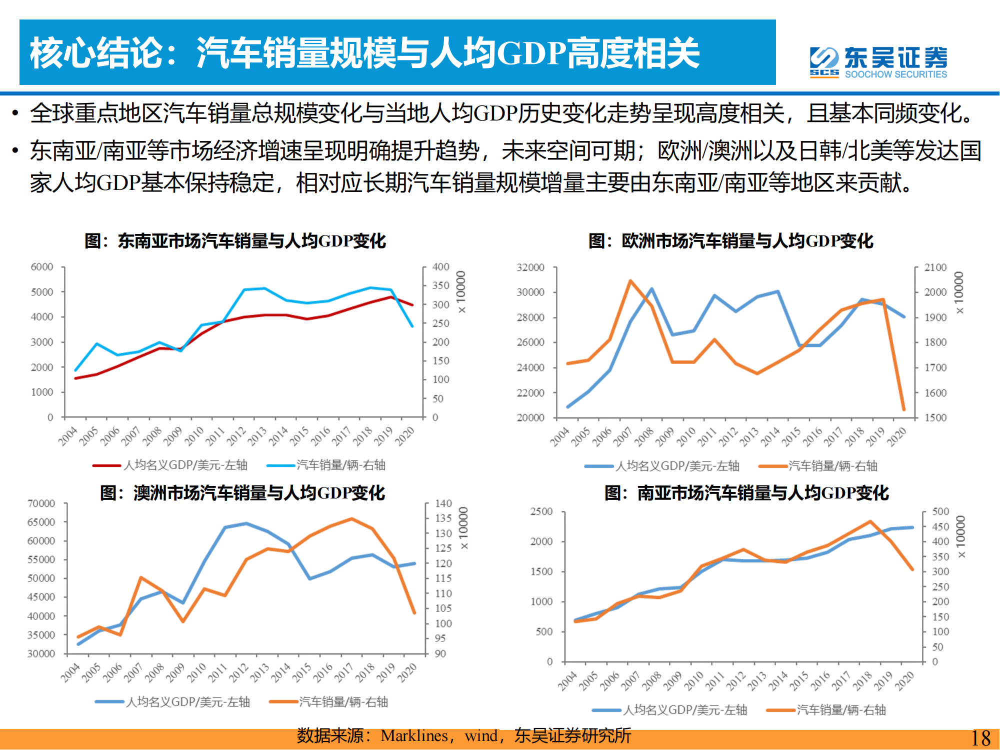 新能源汽车出海进入快车道！_17.png