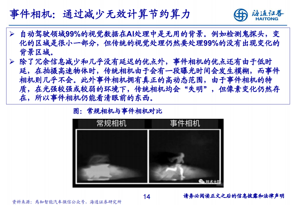 汽车自动驾驶芯片行业研究框架_13.png