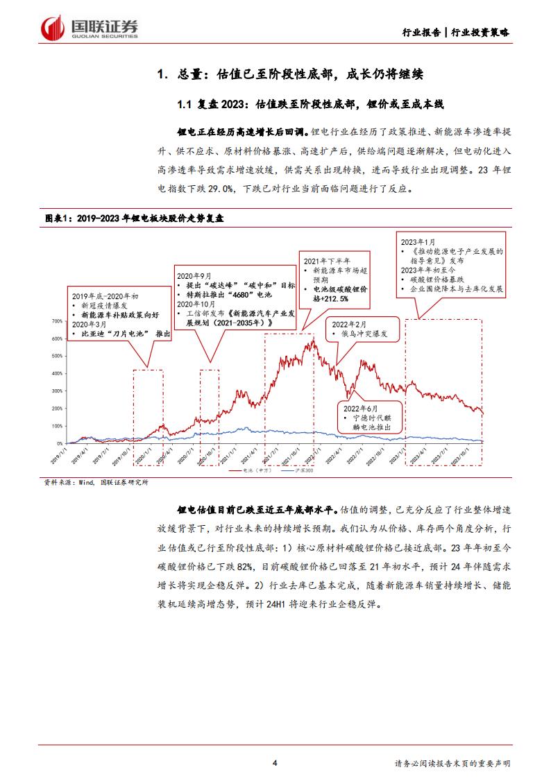 锂电行业2024年度投资策略：迎接新周期，拥抱新技术_03.png