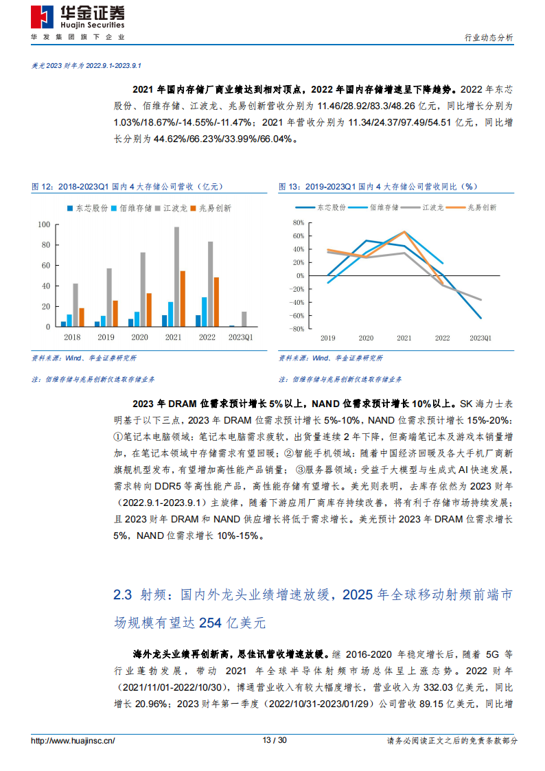 半导体行业分析：弱复苏预期强化，高技术产品壁垒铸成长护城河_12.png