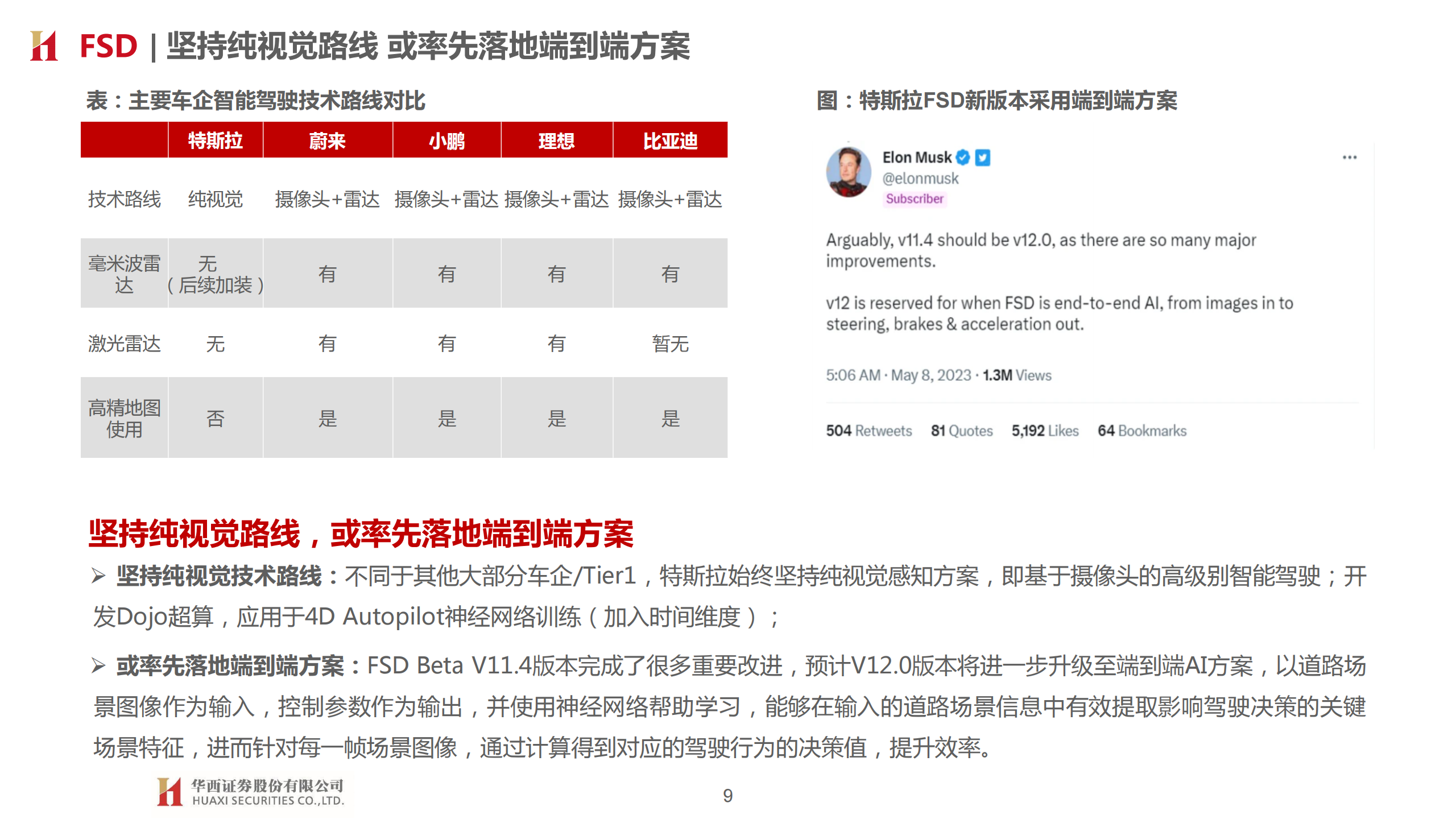 汽车智能驾驶行业专题报告：三重拐点临近，L3落地加速_08.png
