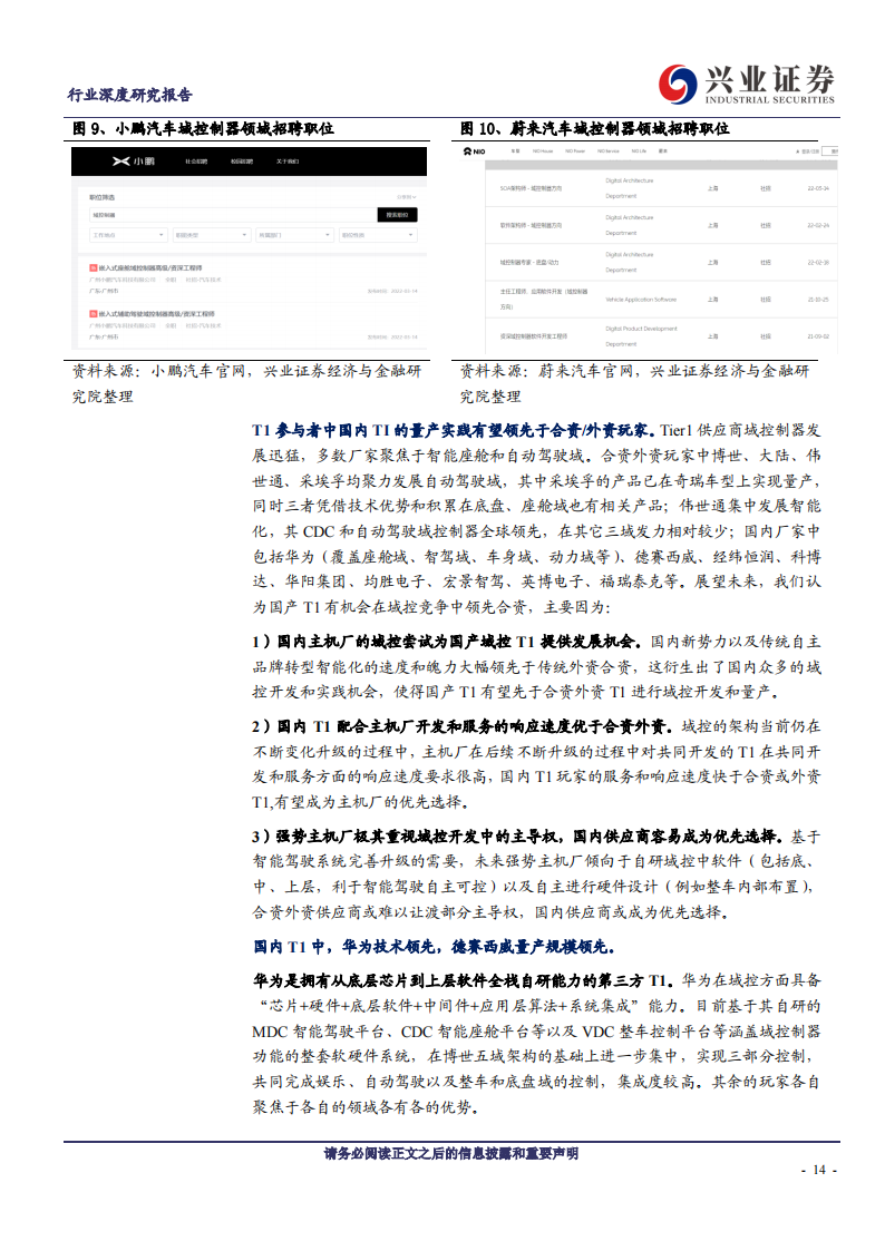 汽车电子行业专题报告：汽车域控制器，黄金放量十年，国产玩家崛起_13.png