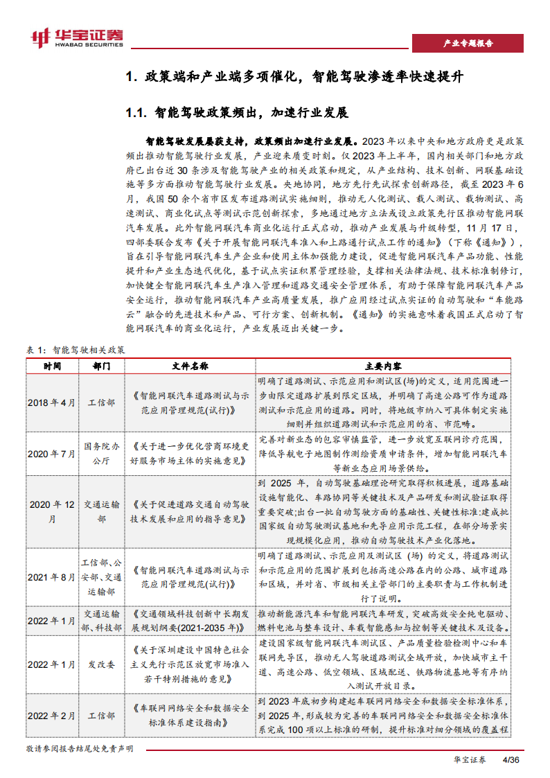 新能源车行业专题报告：智能汽车产业迎来爆发，硬件进入拐点放量期_03.png