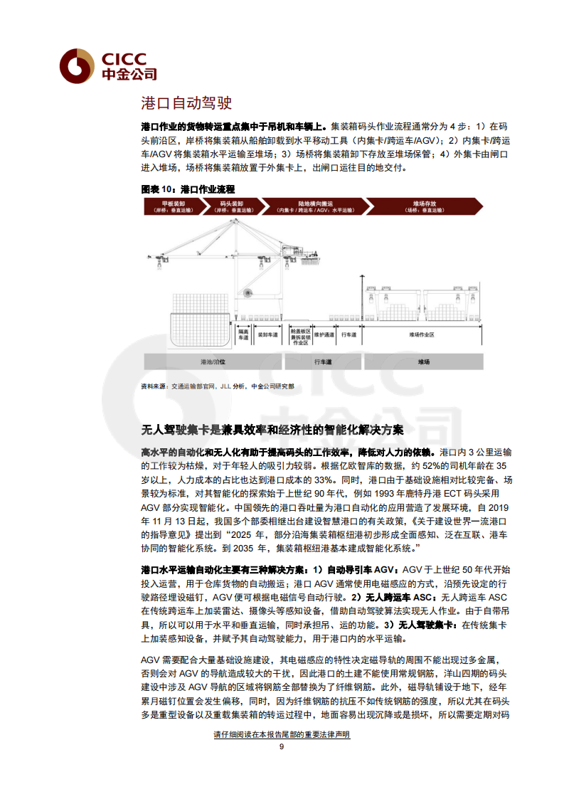 特定场景自动驾驶，快速上行赛道值得关注_2022-05-自动驾驶_08.png