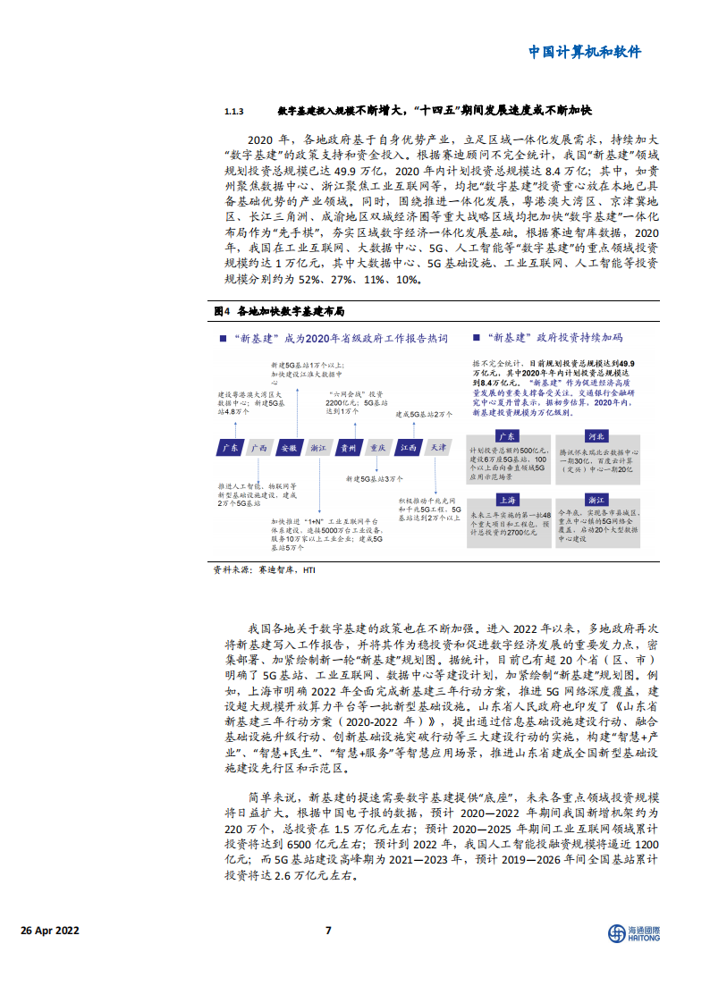 自动驾驶行业蘑菇车联专题研究：城市级自动驾驶领导者，数字经济智慧交通标杆_06.png