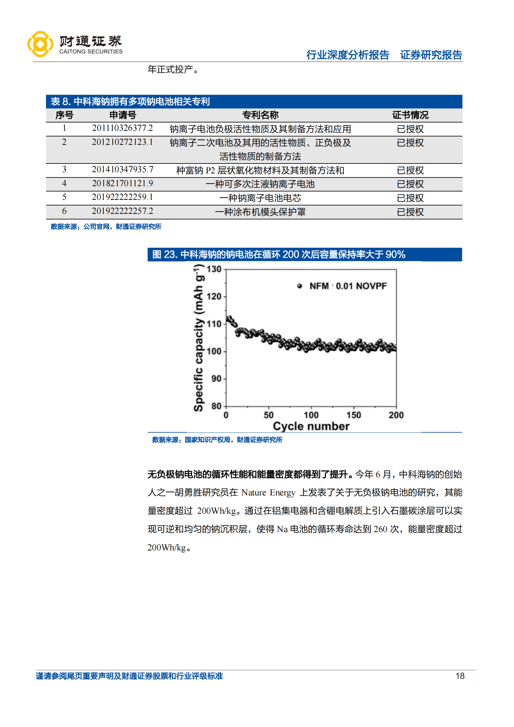 钠离子电池行业研究报告：蓄势待发，即将快速成长_17.png