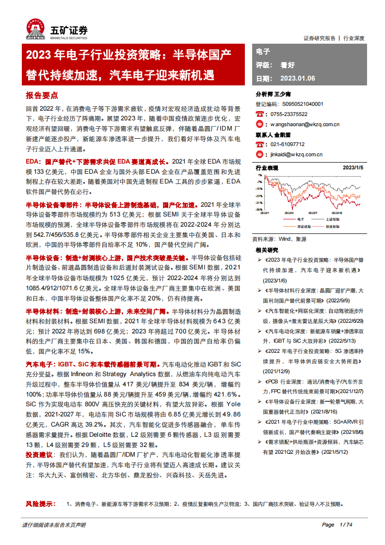 2023年电子行业投资策略：半导体国产替代持续加速，汽车电子迎来新机遇_00.png