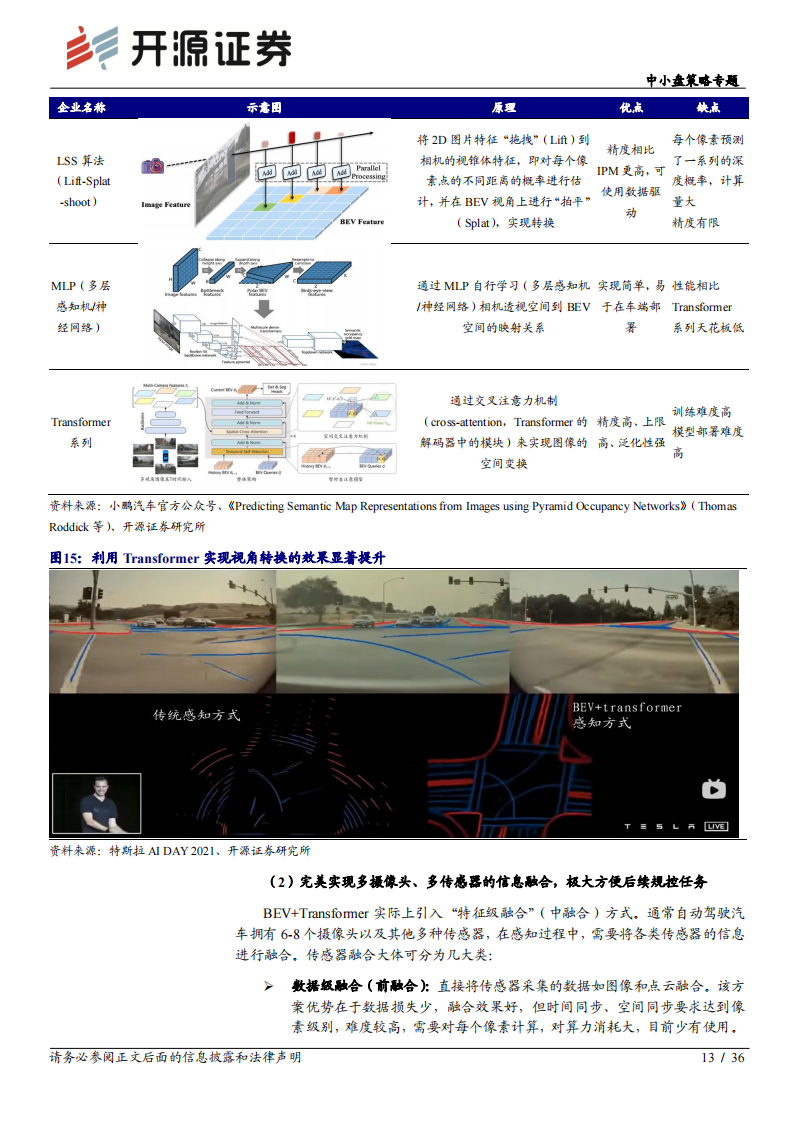 汽车自动驾驶算法行业专题：大模型助力，自动驾驶有望迎来奇点_12.png