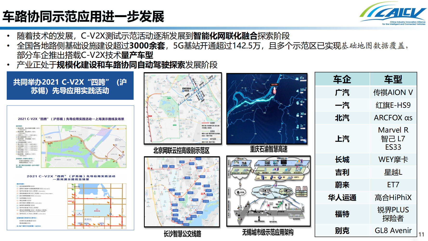 我国智能网联汽车道路测试发展现状及测试互认研究_10.png