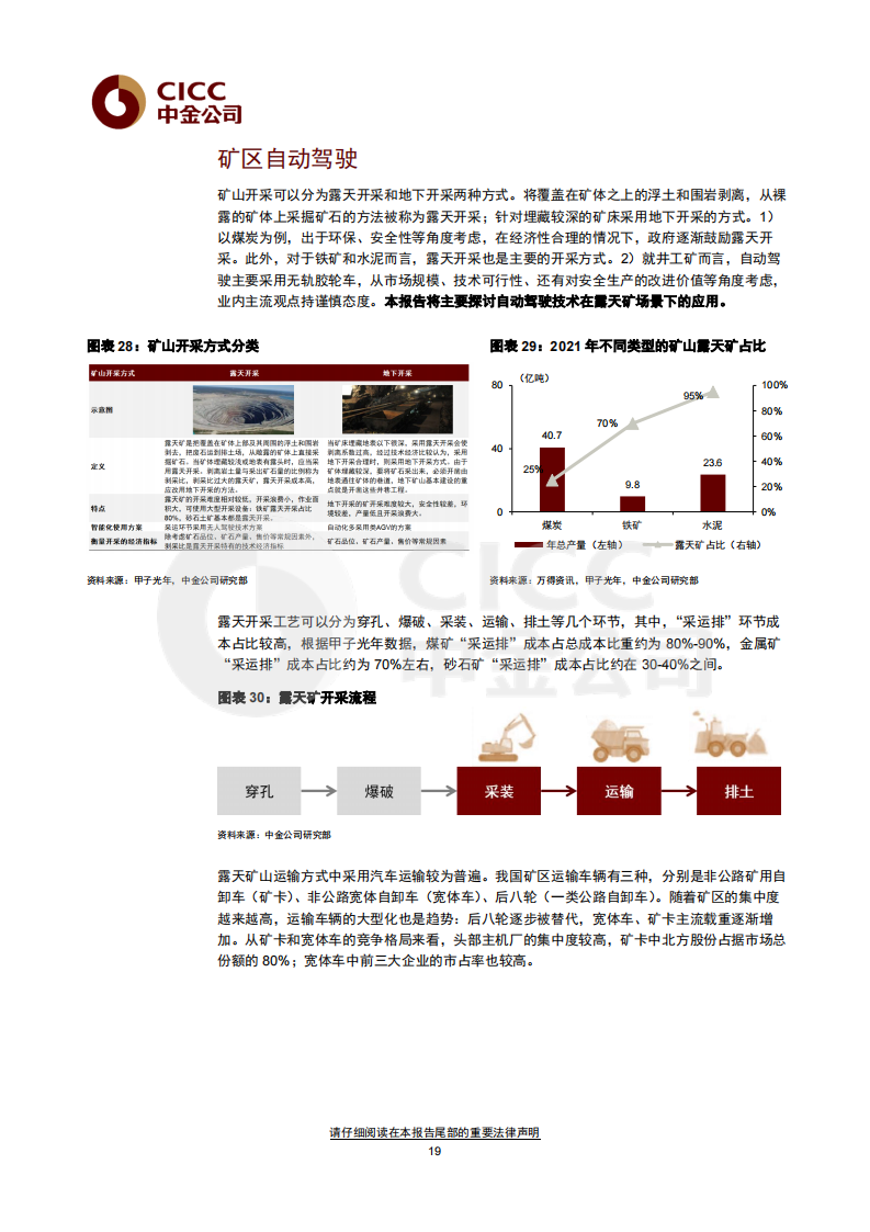 特定场景自动驾驶，快速上行赛道值得关注_2022-05-自动驾驶_18.png